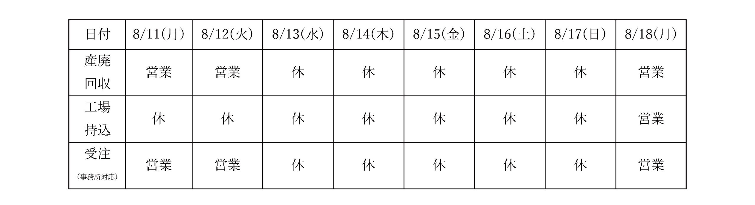 夏季休暇のご案内